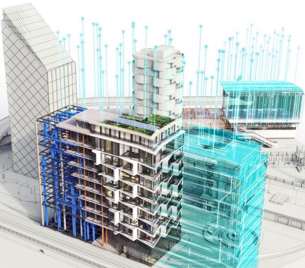 BIM Services